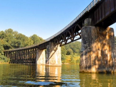 Virginia Creeper Trail